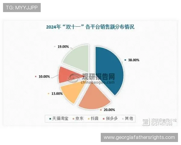 比较不同老虎机平台规模，哪些平台在行业中占据领导地位