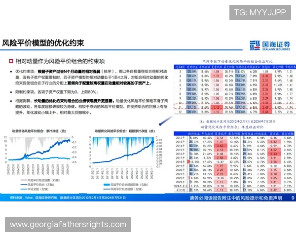 利用playace平台优化你的游戏策略，实现更高的胜率和收益