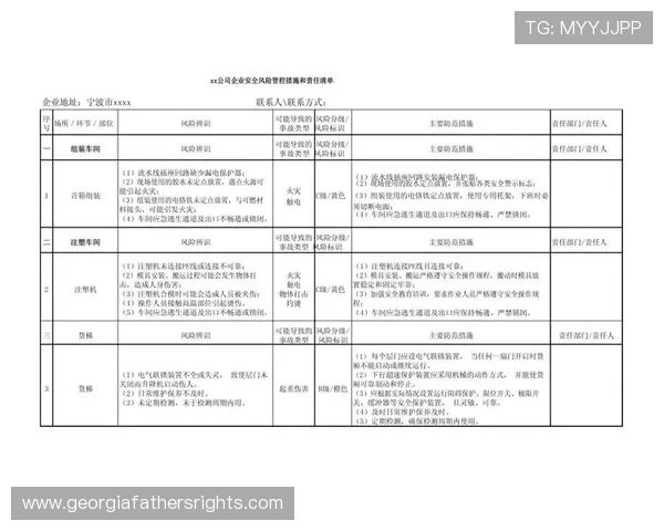老虎机系统的安全性保障措施与风险控制策略