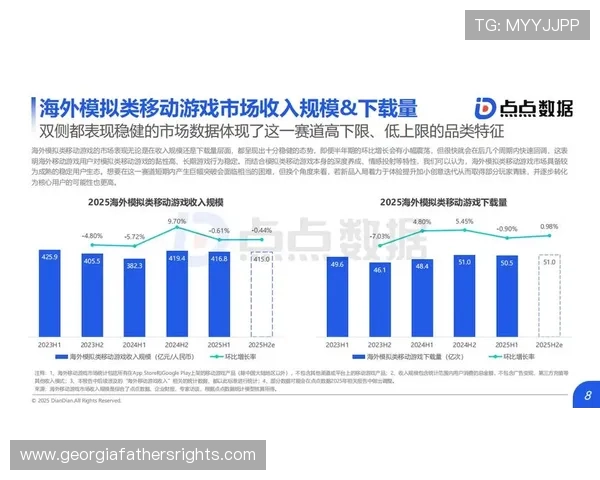 未来现金交易游戏的发展趋势与创新模式探索与行业前景分析